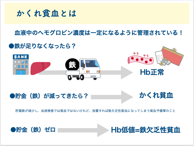 コーセー 70周年